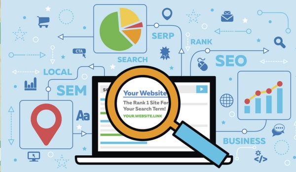 Toi uu hoa URL trong SEO Global